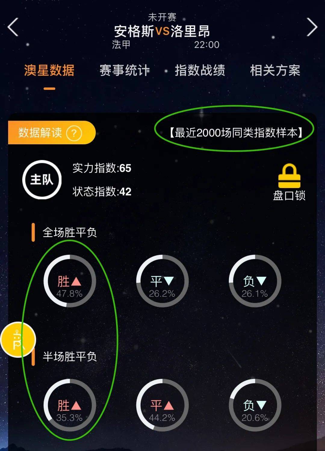 表现能力因